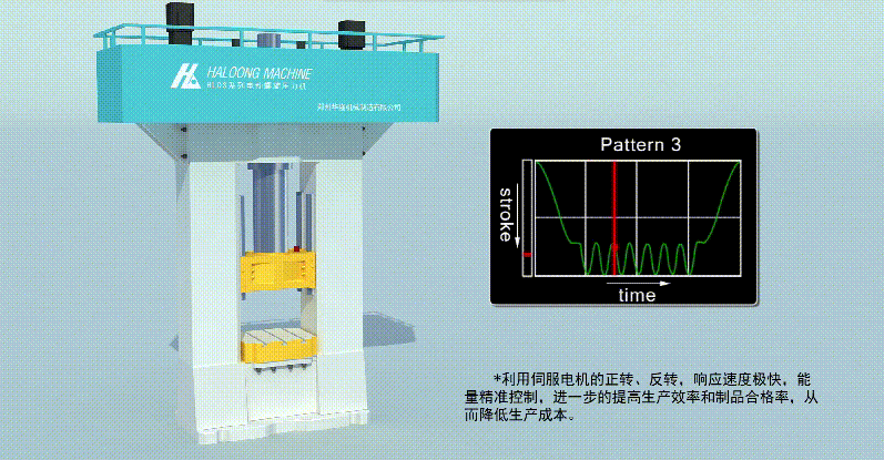 伺服電動(dòng)螺旋壓力機(jī)